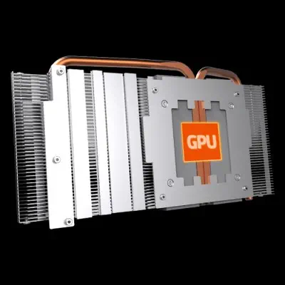 Gigabyte GV-N2060WF2OC-6GD Gaming Ekran Kartı
