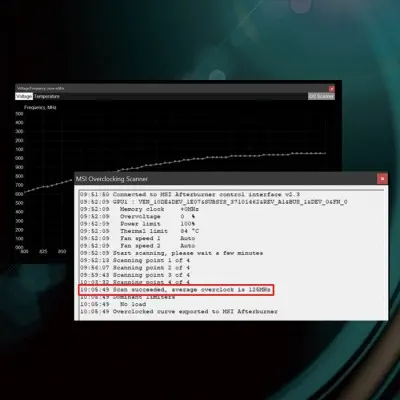 MSI RTX 2070 Aero 8G Ekran Kartı