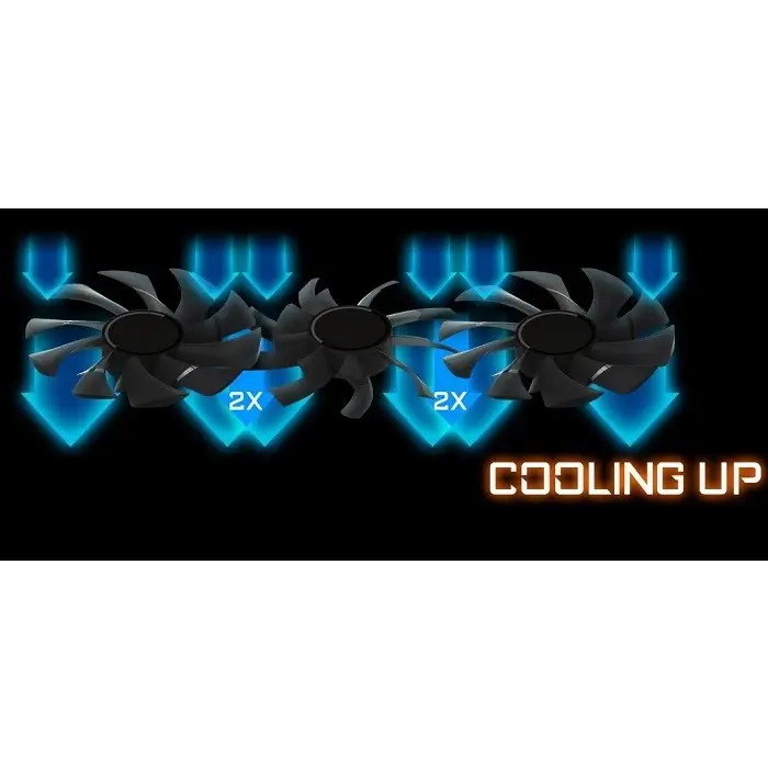 Gigabyte GV-N208TAORUS X-11GC Gaming Ekran Kartı