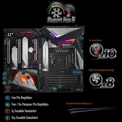 Gigabyte Z390 Aorus Master ATX Gaming (Oyuncu) Anakart