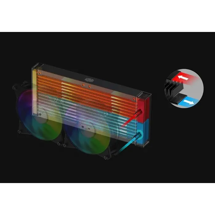 Cooler Master MasterLiquid ML240R RGB CPU Sıvı Soğutma