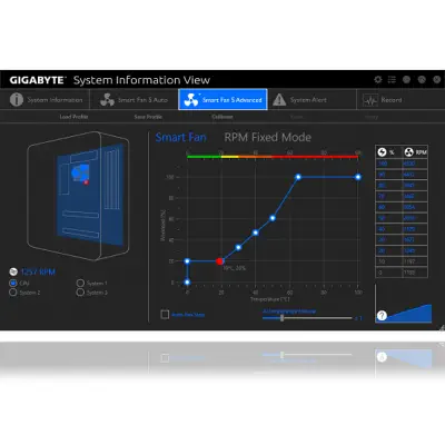 Gigabyte Z390 Gaming SLI ATX Gaming (Oyuncu) Anakart