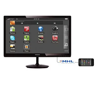 Philips BDM4350UC/00 4K UHD Monitör