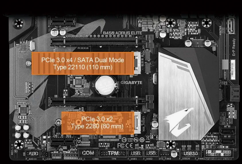 Gigabyte B450 Aorus Elite ATX Gaming (Oyuncu) Anakart