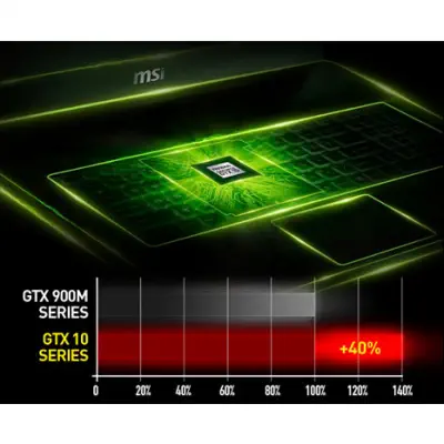 MSI GL73 8RE-807XTR Gaming Notebook