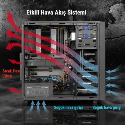 Sharkoon VS4-V Gaming Kasa 