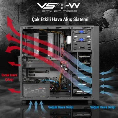 Sharkoon VS4-W Gaming Kasa