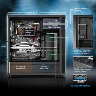 Sharkoon M25-V Gaming Kasa
