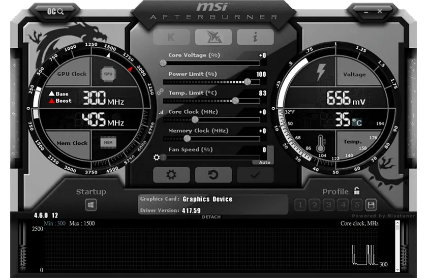 MSI GeForce GTX 1650 Ventus XS 4G OC Gaming Ekran Kartı 