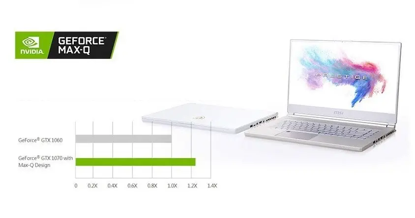 MSI P65 Creator 9SE-409TR Notebook