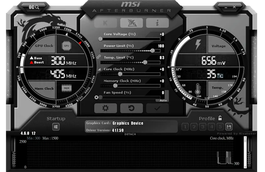 MSI GeForce GTX 1650 Aero ITX 4G OC Gaming Ekran Kartı