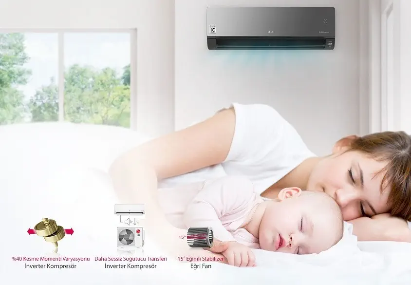 LG Artcool S3-M18KLRZA 18.000 Btu Inverter Klima