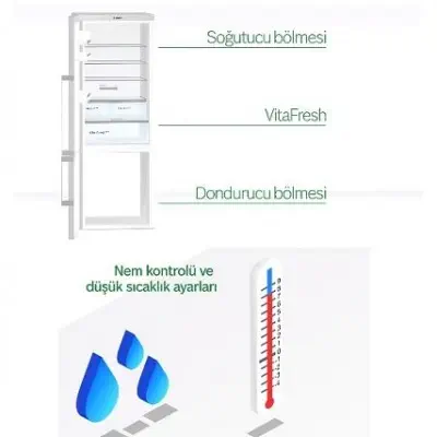 Bosch KGN56AI32N No-Frost Buzdolabı