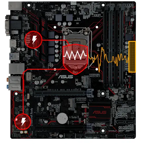 Asus Prime B250M-Plus mATX Gaming (Oyuncu) Anakart