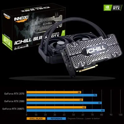 INNO3D GeForce RTX 2080 Ichill Black Gaming Ekran Kartı