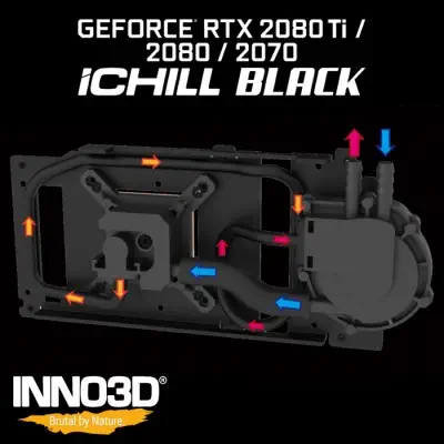 INNO3D GeForce RTX 2080 Ichill Black Gaming Ekran Kartı