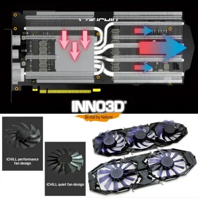 INNO3D GeForce RTX 2070 Ichill X3 Jekyll Gaming Ekran Kartı
