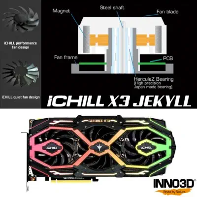INNO3D GeForce RTX 2070 Ichill X3 Jekyll Gaming Ekran Kartı