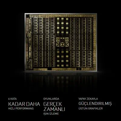 INNO3D GeForce RTX 2070 Ichill X3 Jekyll Gaming Ekran Kartı