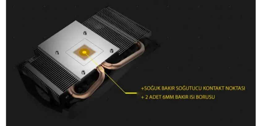 Zotac ZT-P10510B-10L GeForce GTX 1050 Ti OC Edition Ekran Kartı