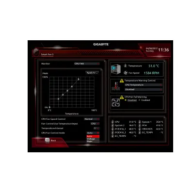 Gigabyte B250M-D2V Micro ATX Gaming (Oyuncu) Anakart