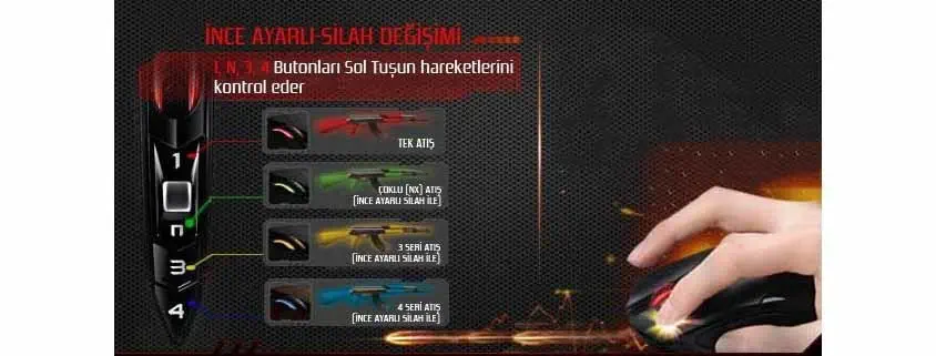 Bloody RT5A Gaming Oyuncu Mouse