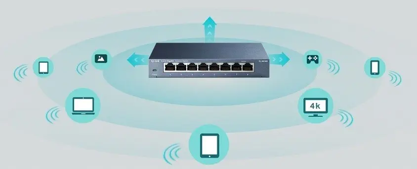 Tp-Link TL-SG108 8 Port Switch