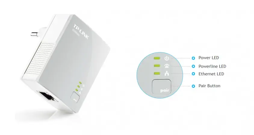 Tp-Link TL-PA4010KIT AV500 Nano Powerline Adaptör