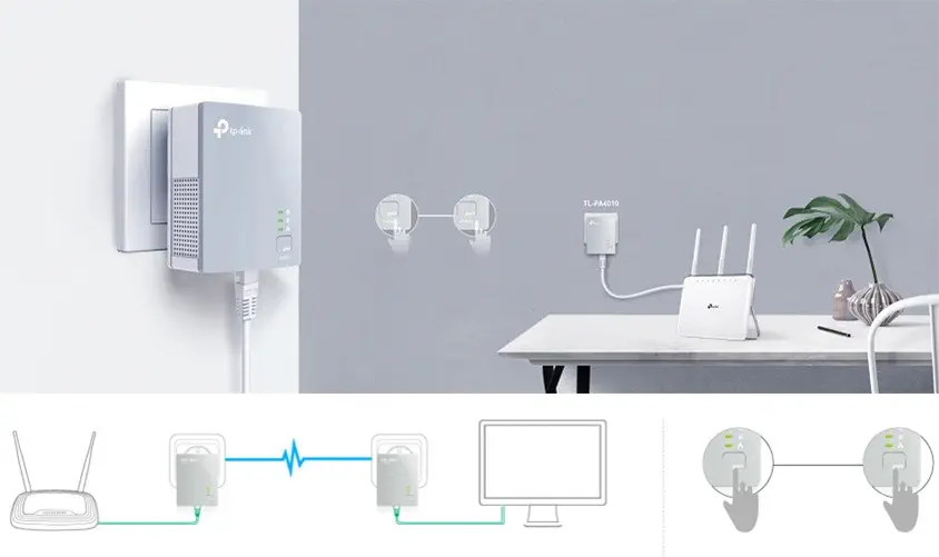 Tp-Link TL-PA4010KIT AV500 Nano Powerline Adaptör