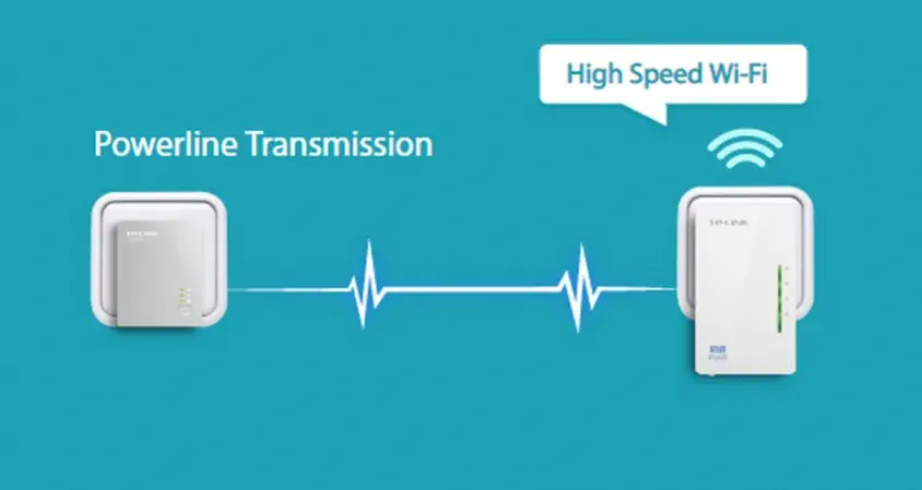 Tp-Link TL-WPA4220KIT Powerline Extender Kit