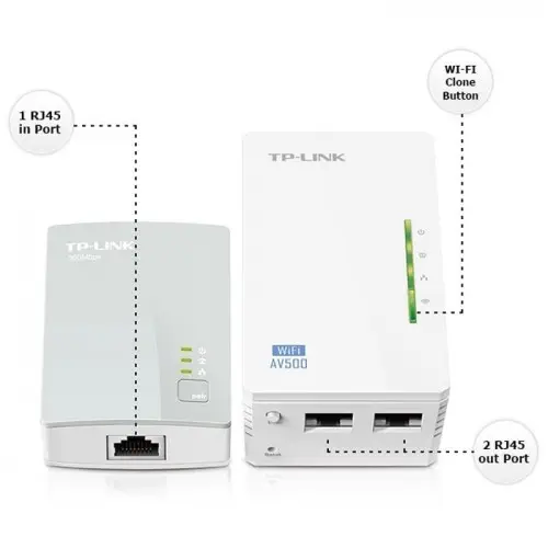 Tp-Link TL-WPA4220KIT Powerline Extender Kit