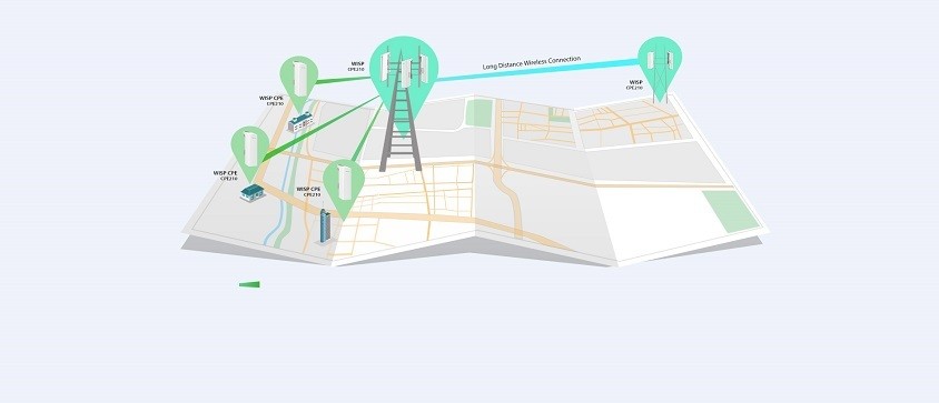 Tp-Link CPE510 300 Mbps Access Point