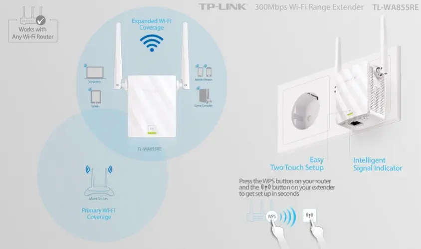 Tp-link TL-WA855RE Menzil Genişletici