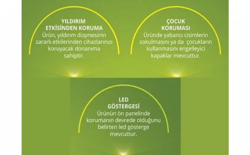 Powermaster SPR-10A Tekli Akım Korumalı Priz