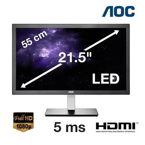 AOC I2276VWM 21.5″ Monitör 