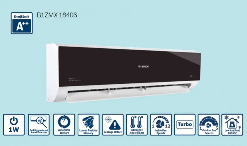 Bosch B1ZMX18406 Breeze DC Inverter Klima