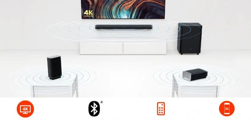 JBL Bar 5+1 4K Ultra HD Ev Sinema Sistemi & TrueWireless Hoparlör