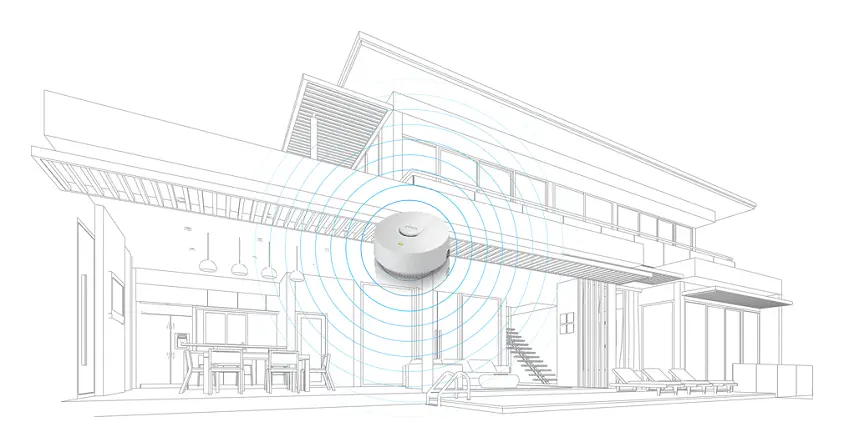 Zyxel NWA1123-AC Pro Access Point