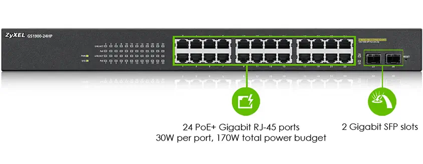 Zyxel GS1900-24HP Switch