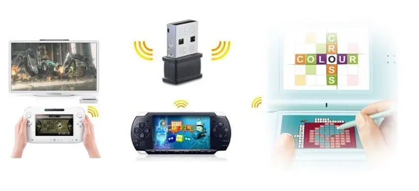 Tenda W311MI WiFi-N USB Adaptör