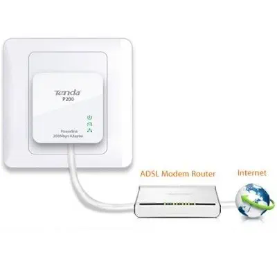 Tenda PW201A+P200 Homeplug Wireless Kit