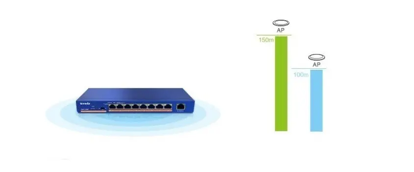 Tenda TEF1109P 9 Port Yönetilemez Switch