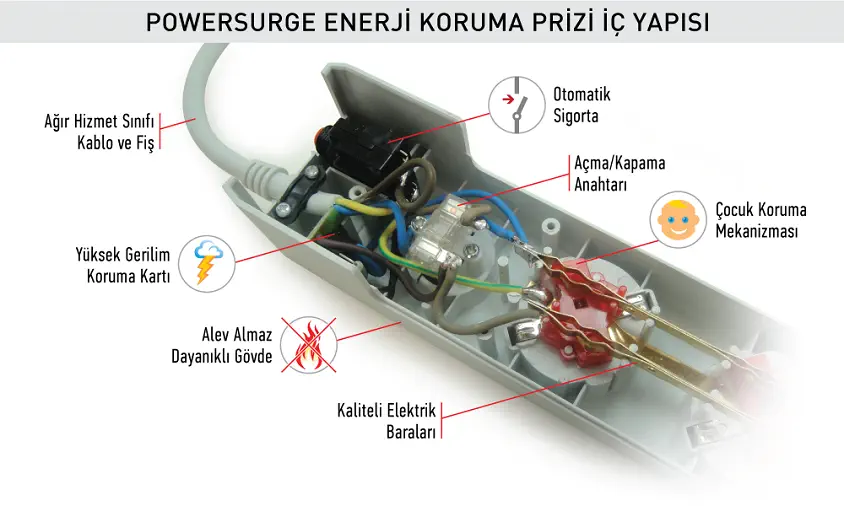 Tunçmatik TSK6056 PowerSurge 6 Akım Korumalı Priz