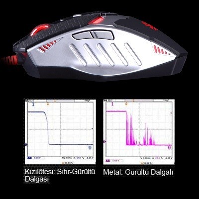 Bloody TL80A Terminatör Gaming Oyuncu Mouse