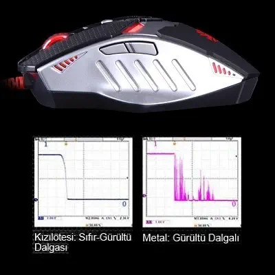 Bloody TL80A Terminatör Gaming Oyuncu Mouse