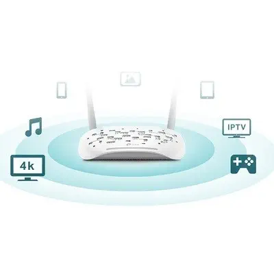 TP-Link TD-W9960 Modem Router