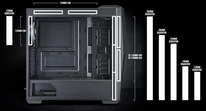 Cooler Master MasterBox MB500 TUF Edition RC-MCB-B500D-KGNN-TUF Gaming Kasa