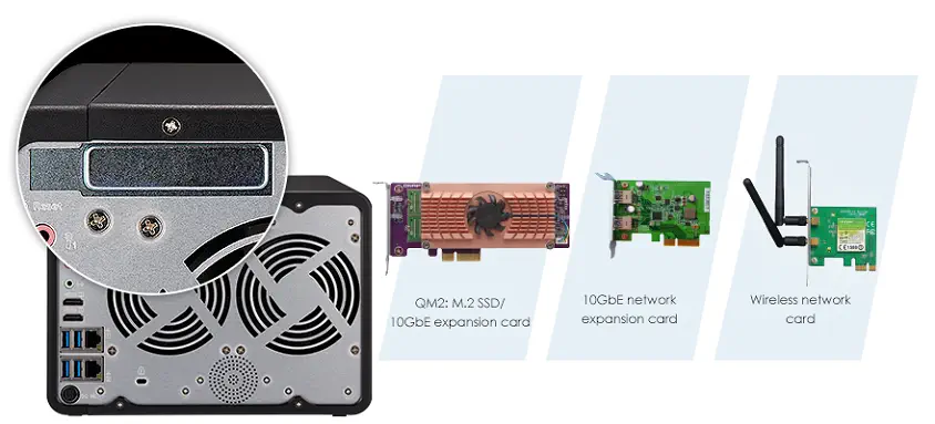 Qnap TS-653B-4G Nas Depolama Ünitesi 