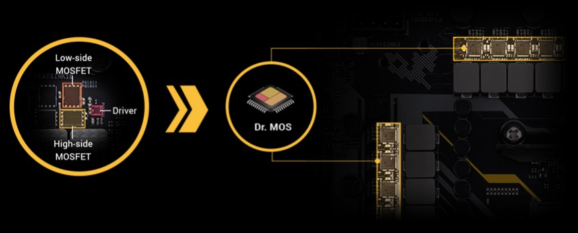 Asus TUF Gaming X570-Plus Gaming Anakart