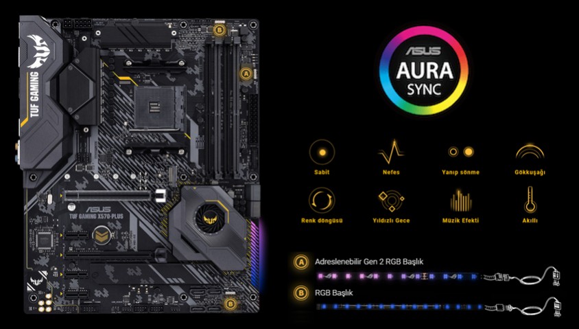 Asus TUF Gaming X570-Plus Gaming Anakart